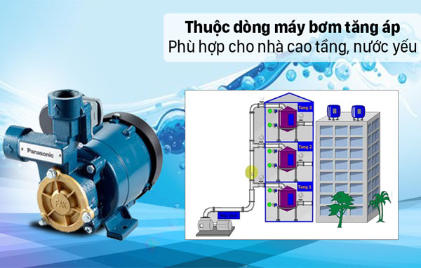 Một số lưu ý sử dụng máy bơm nước đẩy cao