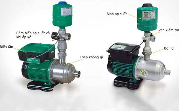 giải pháp biến tần cho máy bơm nước
